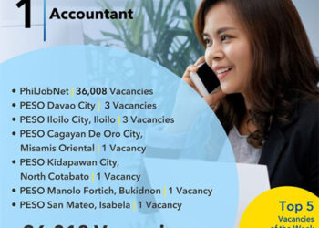 菲律賓會計師職位空缺36,000 多