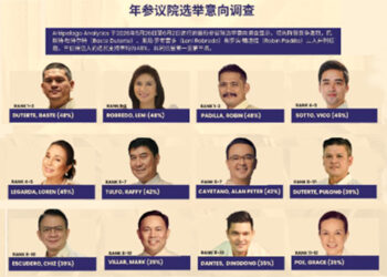 參議院選舉意向調查　三位領先